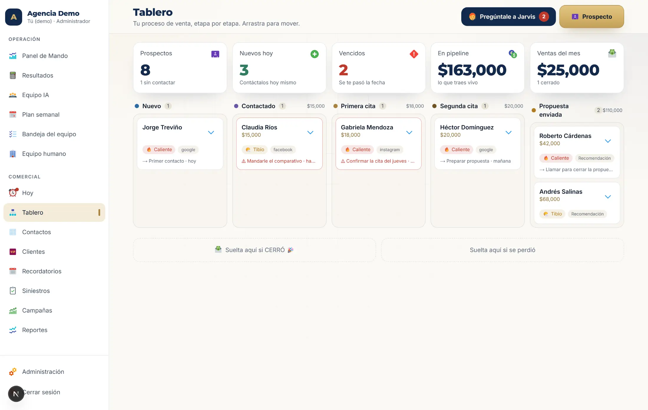 Tablero de Vigenza: prospectos por etapa, con monto, temperatura y la siguiente acción de cada uno